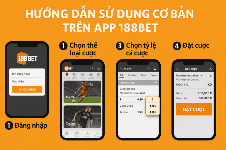huong dan su dung app hướng dẫn sử dụng app